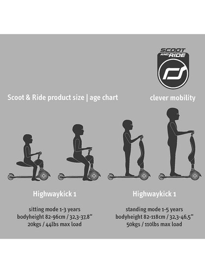 SCOOT AND RIDE - HIGHWAYKICK 1 - ROSE